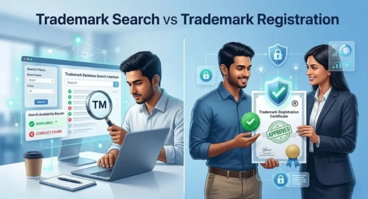 Trademark Search vs Trademark Registration