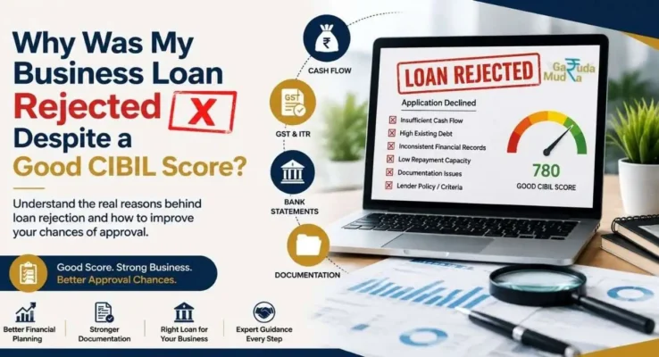 Business Loan Rejected Despite Good CIBIL-100kb