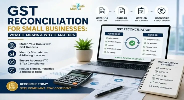 GST Reconciliation for Small Business in India