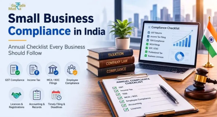 Small Business Compliance Checklist India Garuda Mudra-100kb