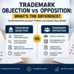 Trademark Objection vs Opposition-100kb