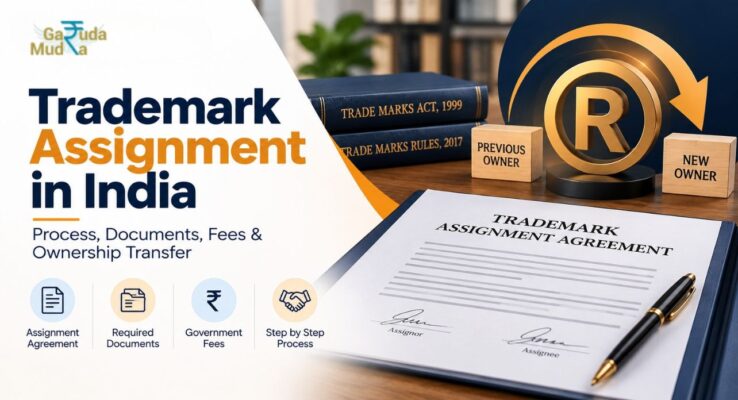 Trademark Assignment in India