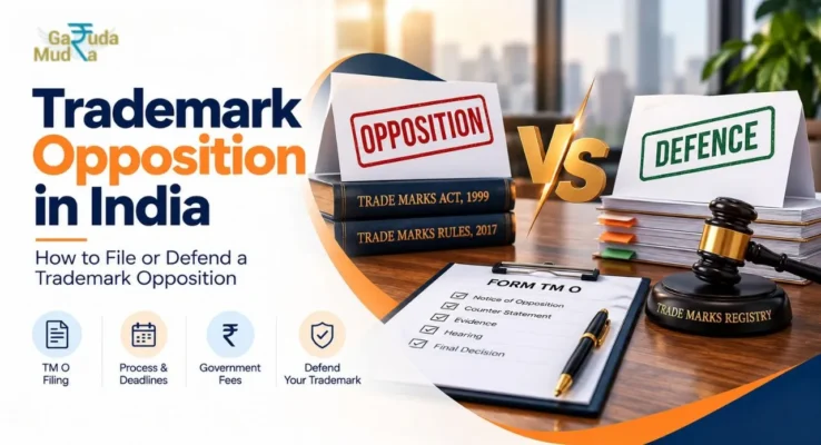 Trademark Opposition Filing and Defence Guide